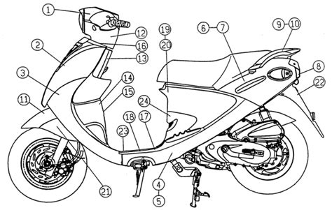 cnc scooter parts|scooterworks parts diagram.